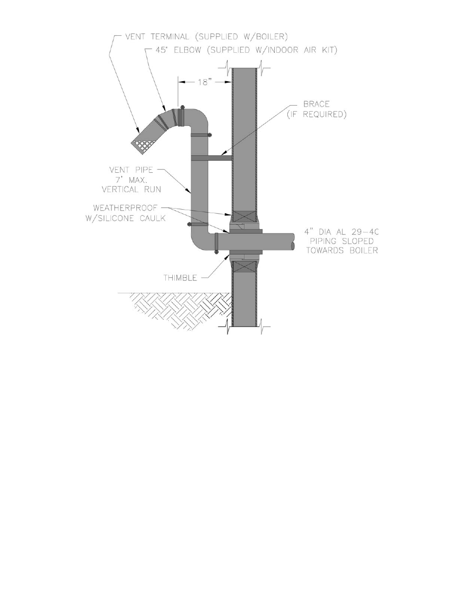 Burnham SCG User Manual | Page 44 / 92