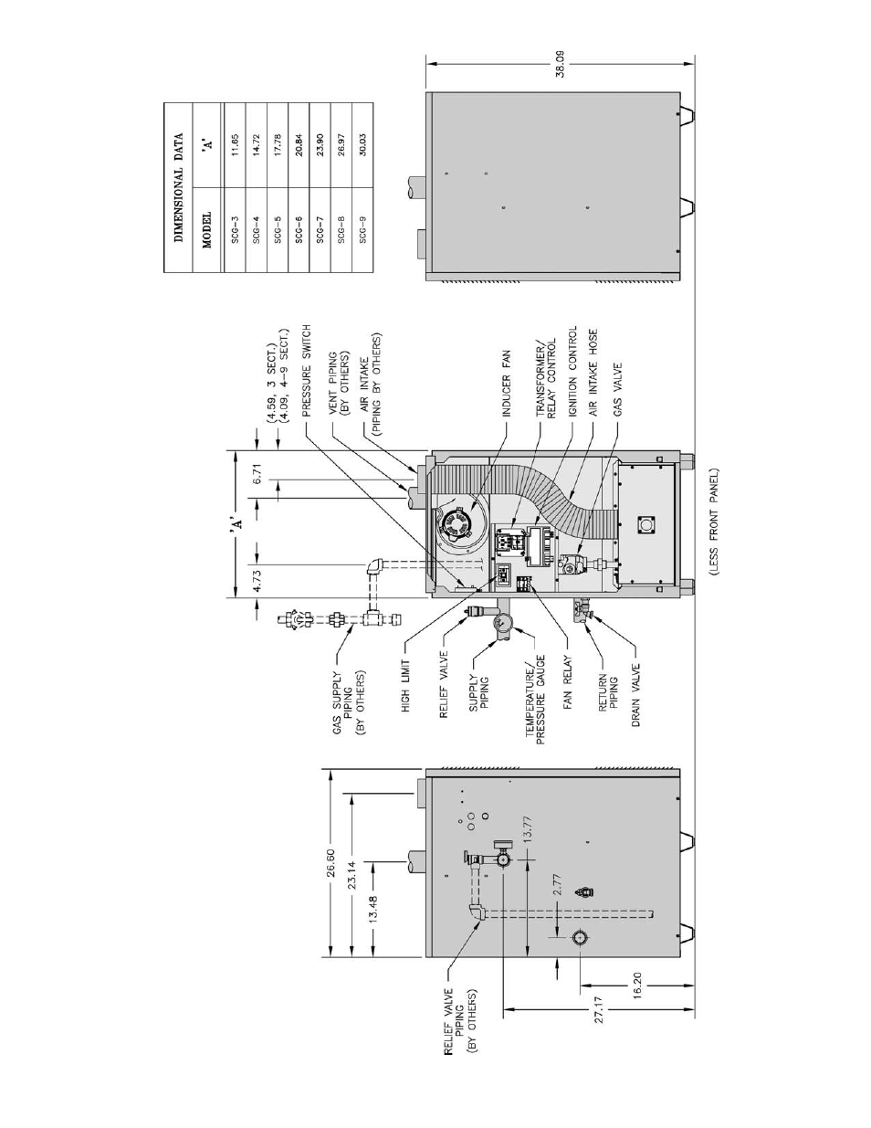 Burnham SCG User Manual | Page 5 / 92