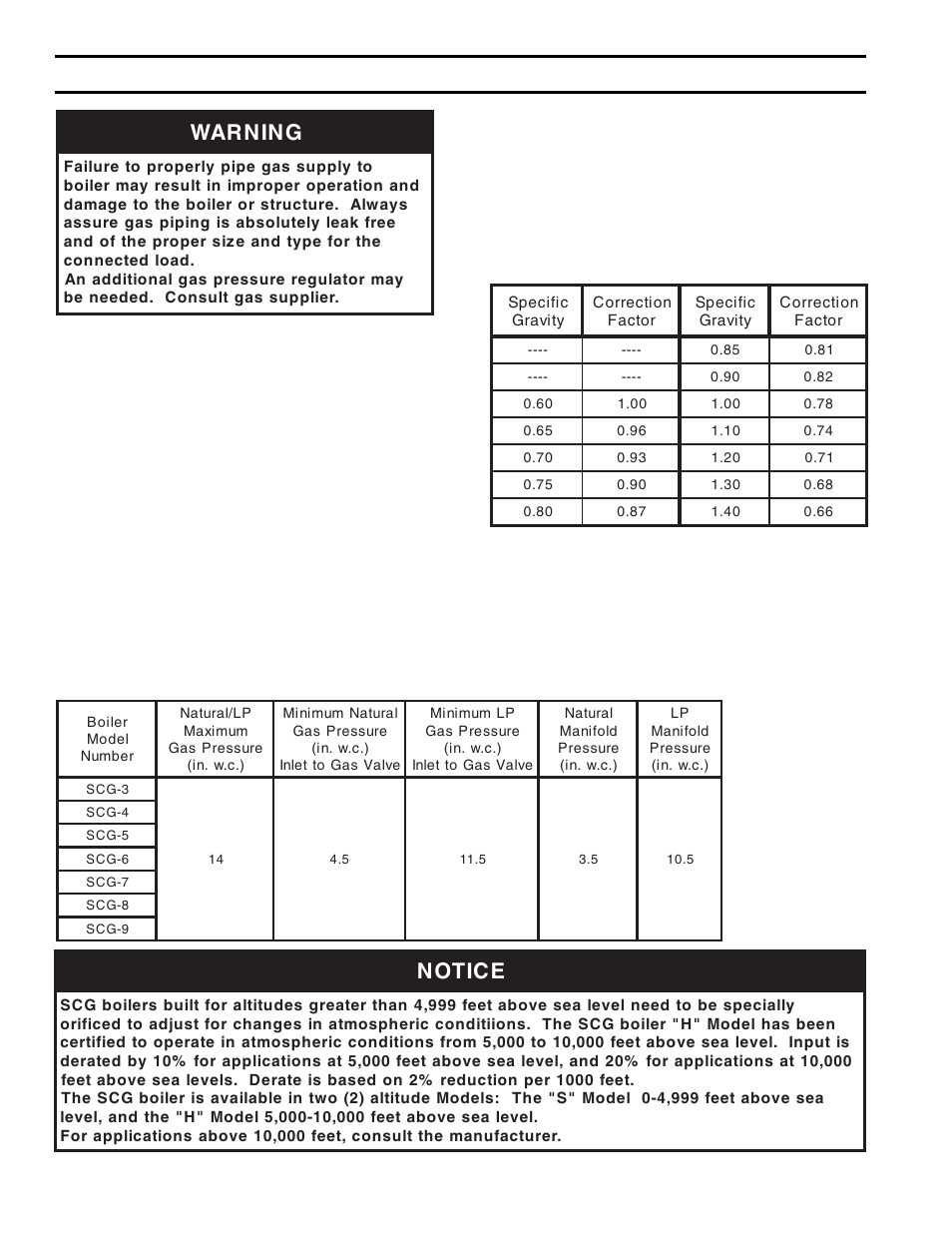 V. gas piping | Burnham SCG User Manual | Page 50 / 92