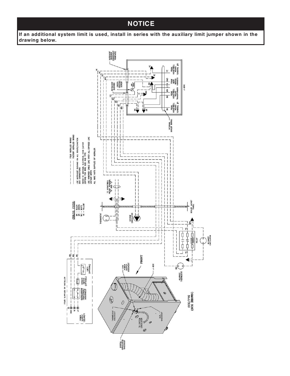 Burnham SCG User Manual | Page 58 / 92