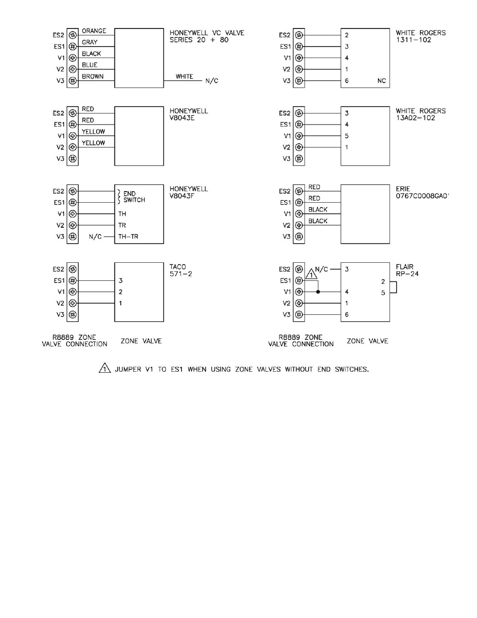 Burnham SCG User Manual | Page 61 / 92