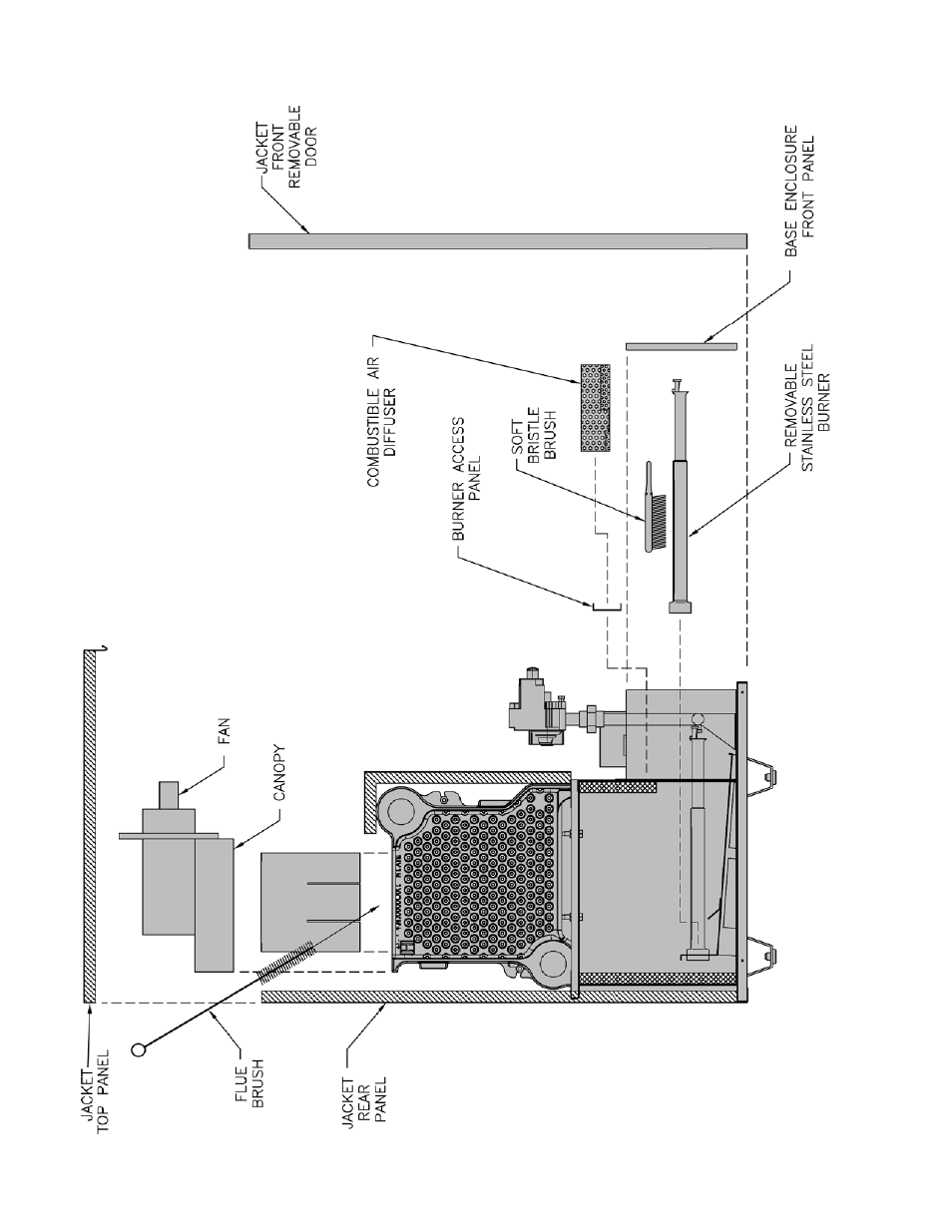 Burnham SCG User Manual | Page 70 / 92