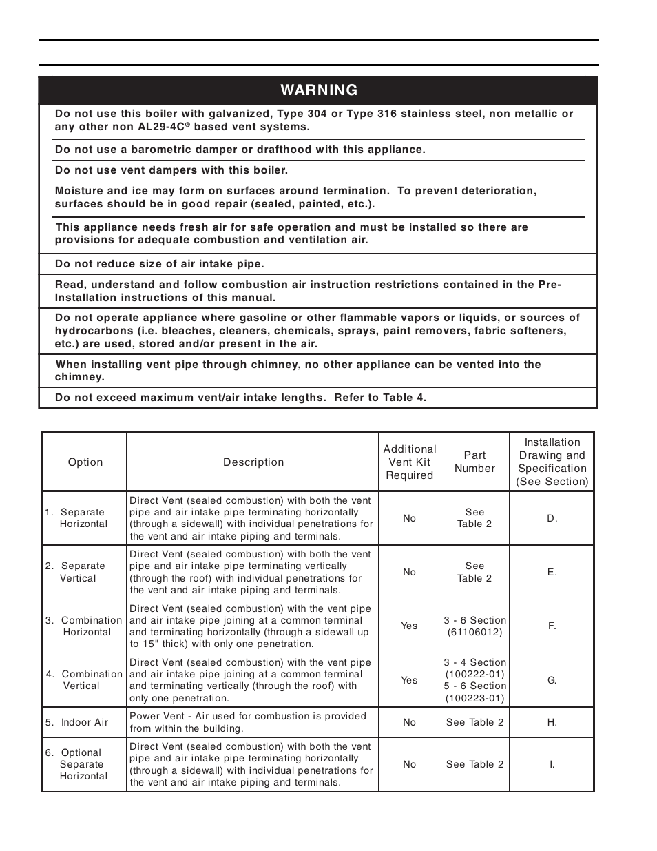 Iii. venting / air intake piping | Burnham SCG User Manual | Page 8 / 92