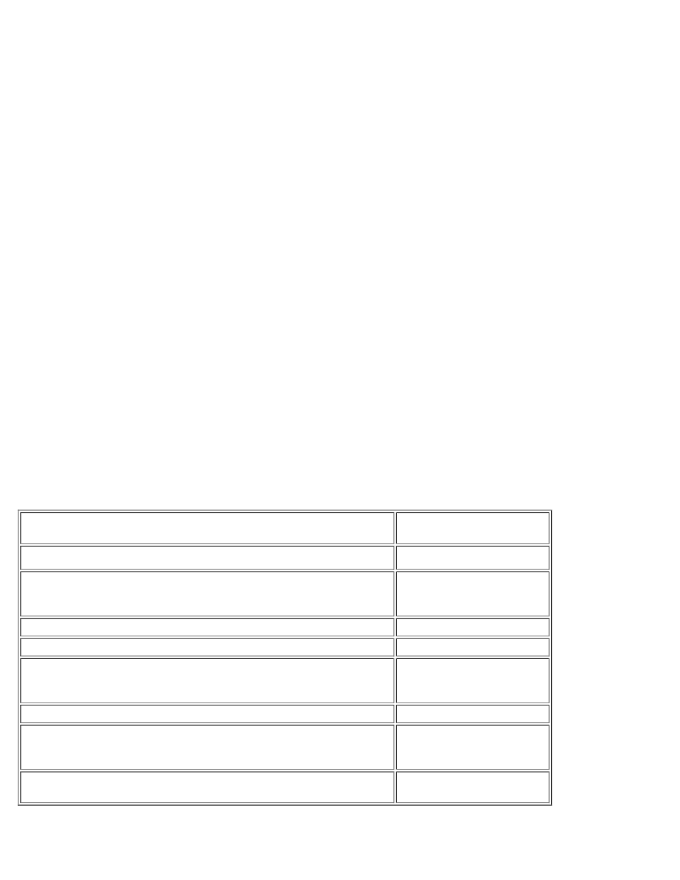 Dell LCD TV W2300 User Manual | Page 28 / 65
