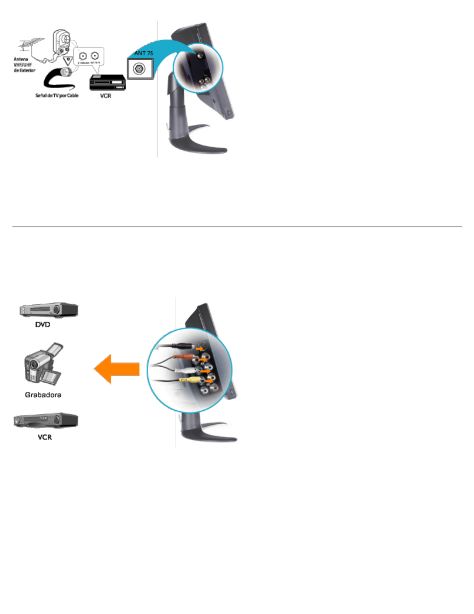Conexión a un dvd/vcd/vcr/catv | Dell LCD TV W2300 User Manual | Page 44 / 65