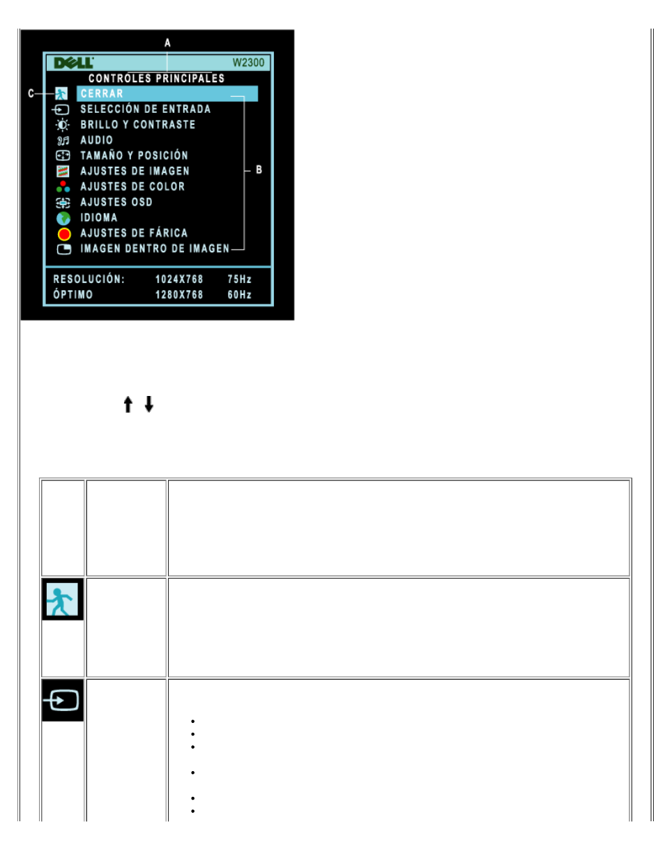 Dell LCD TV W2300 User Manual | Page 50 / 65