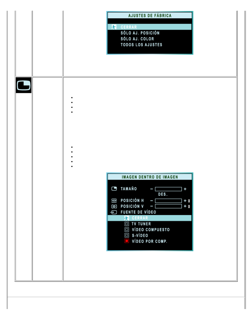 Modos compuesta / component / s-v&iacutedeo | Dell LCD TV W2300 User Manual | Page 55 / 65