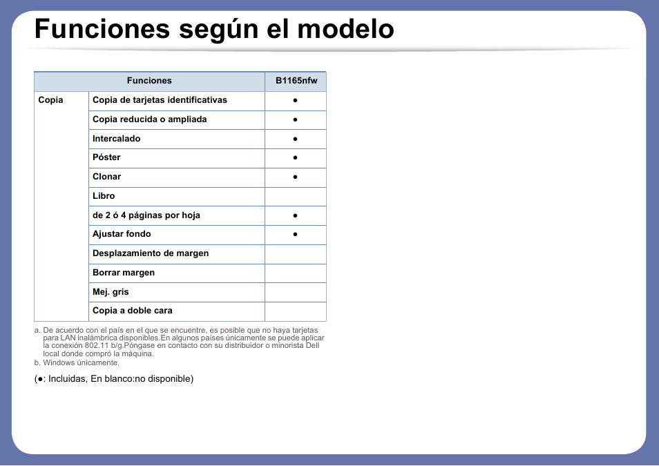 Funciones según el modelo | Dell B1165nfw Multifunction Mono Laser Printer User Manual | Page 10 / 311