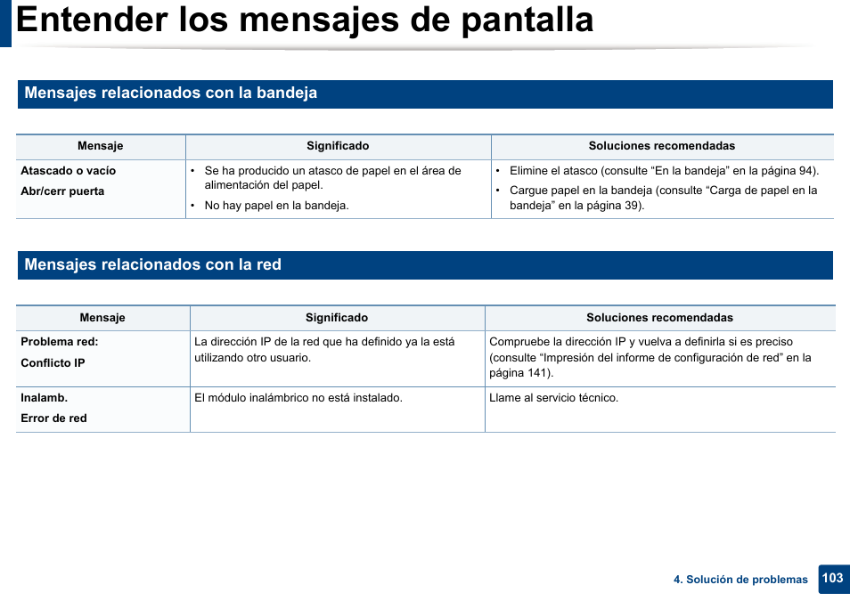 Entender los mensajes de pantalla, Mensajes relacionados con la bandeja, Mensajes relacionados con la red | Dell B1165nfw Multifunction Mono Laser Printer User Manual | Page 103 / 311