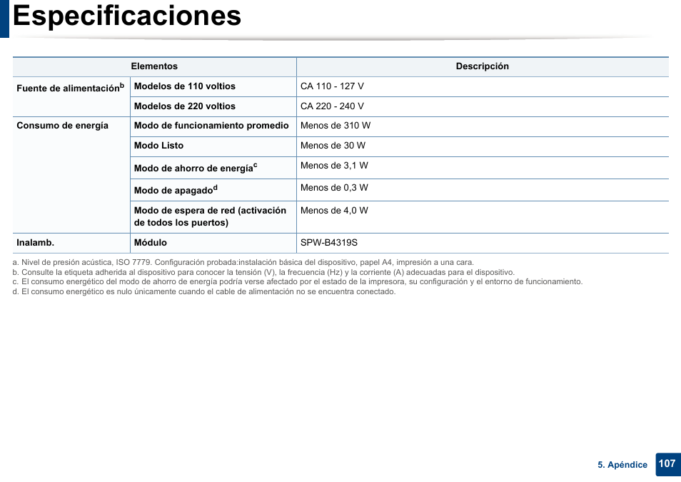 Especificaciones | Dell B1165nfw Multifunction Mono Laser Printer User Manual | Page 107 / 311