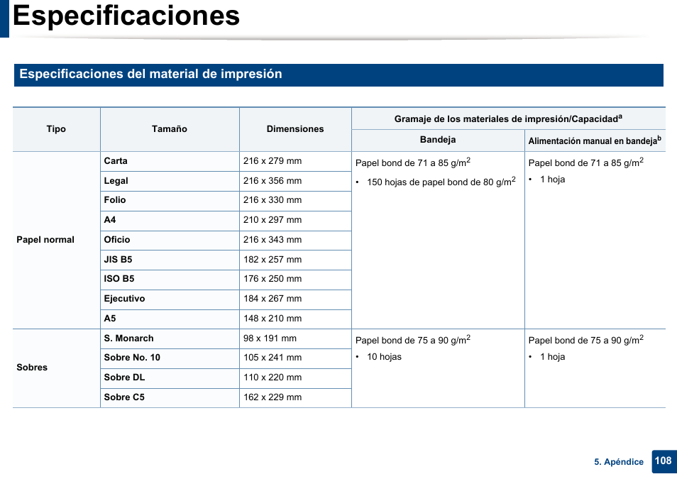E “especificaciones del, Especificaciones, Especificaciones del material de impresión | Dell B1165nfw Multifunction Mono Laser Printer User Manual | Page 108 / 311