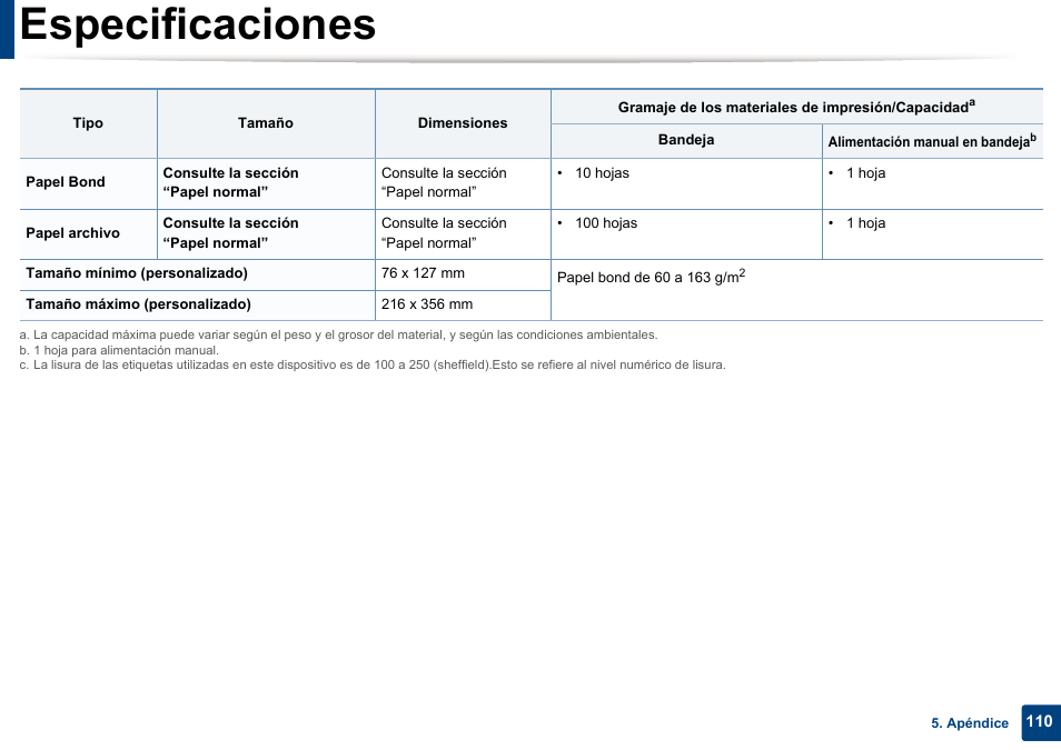 Especificaciones | Dell B1165nfw Multifunction Mono Laser Printer User Manual | Page 110 / 311