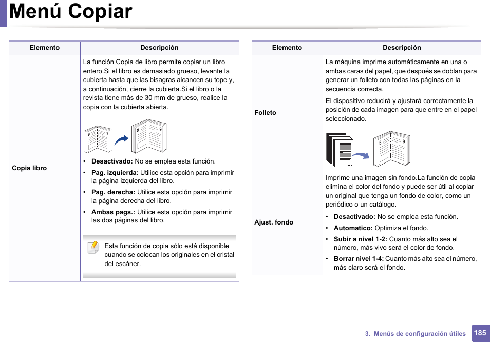 Menú copiar | Dell B1165nfw Multifunction Mono Laser Printer User Manual | Page 185 / 311