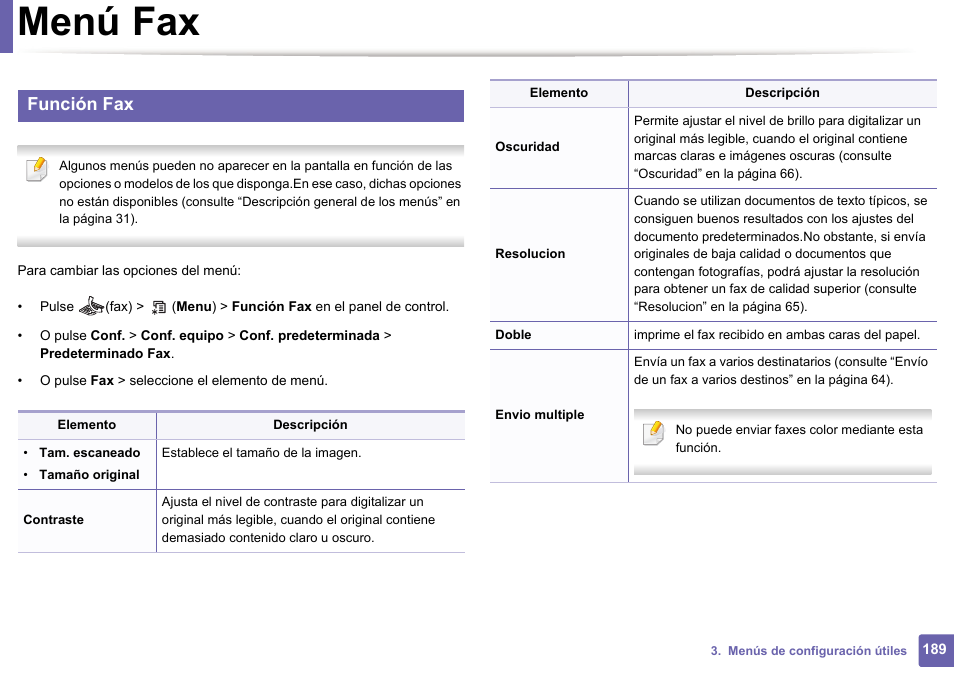 Menú fax, Función fax | Dell B1165nfw Multifunction Mono Laser Printer User Manual | Page 189 / 311