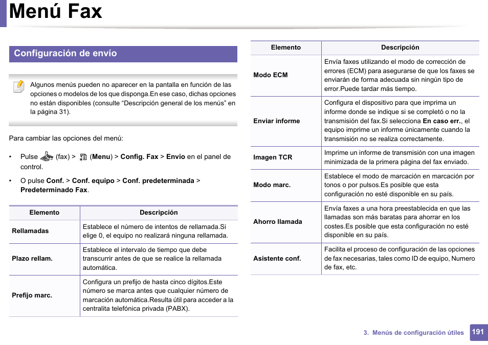 Menú fax, Configuración de envío | Dell B1165nfw Multifunction Mono Laser Printer User Manual | Page 191 / 311