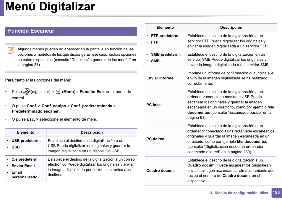 Menú digitalizar, Función escanear | Dell B1165nfw Multifunction Mono Laser Printer User Manual | Page 193 / 311