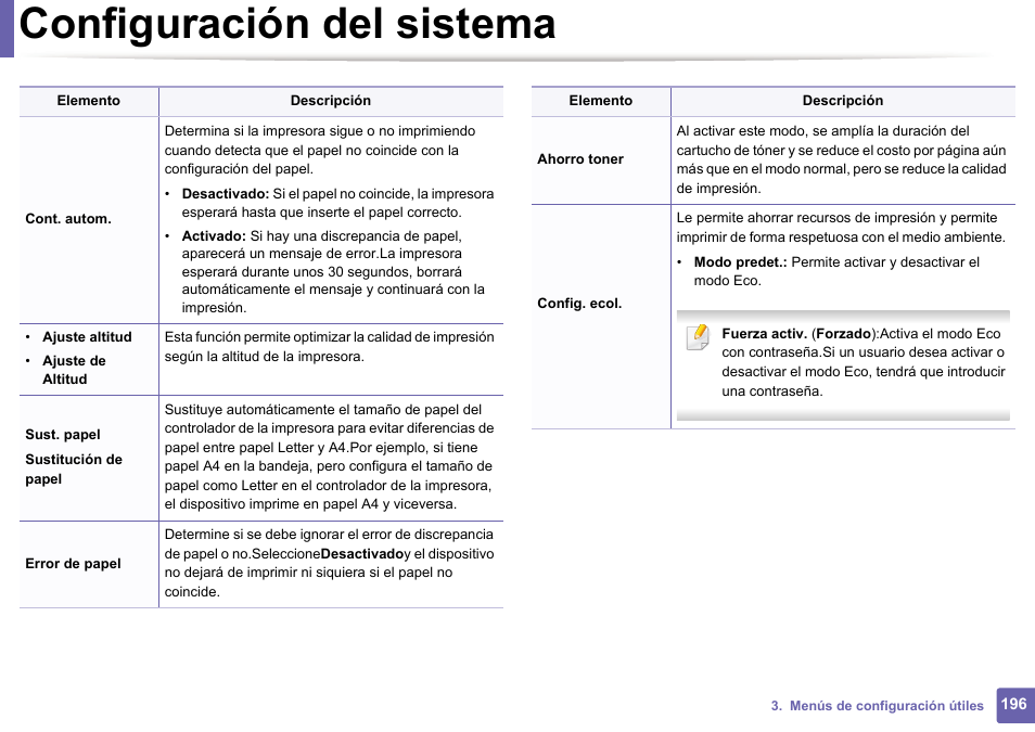 Configuración del sistema | Dell B1165nfw Multifunction Mono Laser Printer User Manual | Page 196 / 311