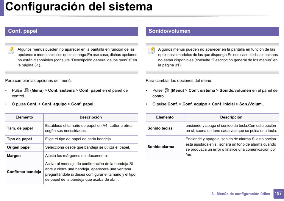 Configuración del sistema, Conf. papel, Sonido/volumen | Dell B1165nfw Multifunction Mono Laser Printer User Manual | Page 197 / 311