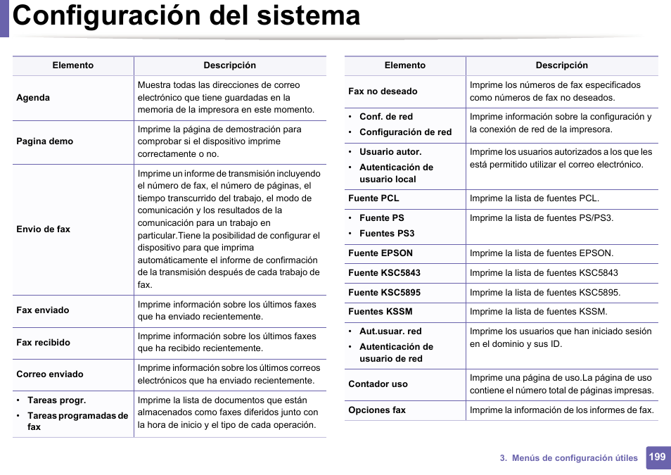 Configuración del sistema | Dell B1165nfw Multifunction Mono Laser Printer User Manual | Page 199 / 311