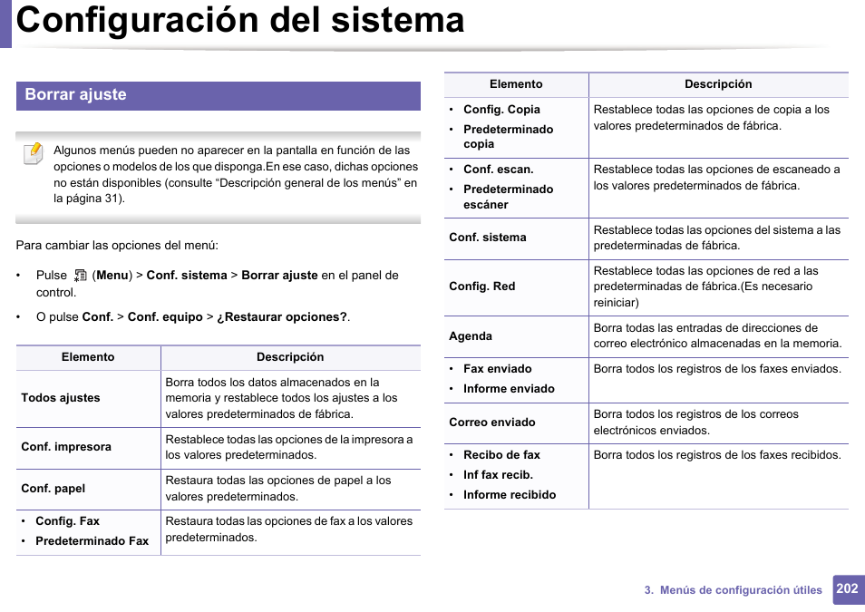 Configuración del sistema, Borrar ajuste | Dell B1165nfw Multifunction Mono Laser Printer User Manual | Page 202 / 311