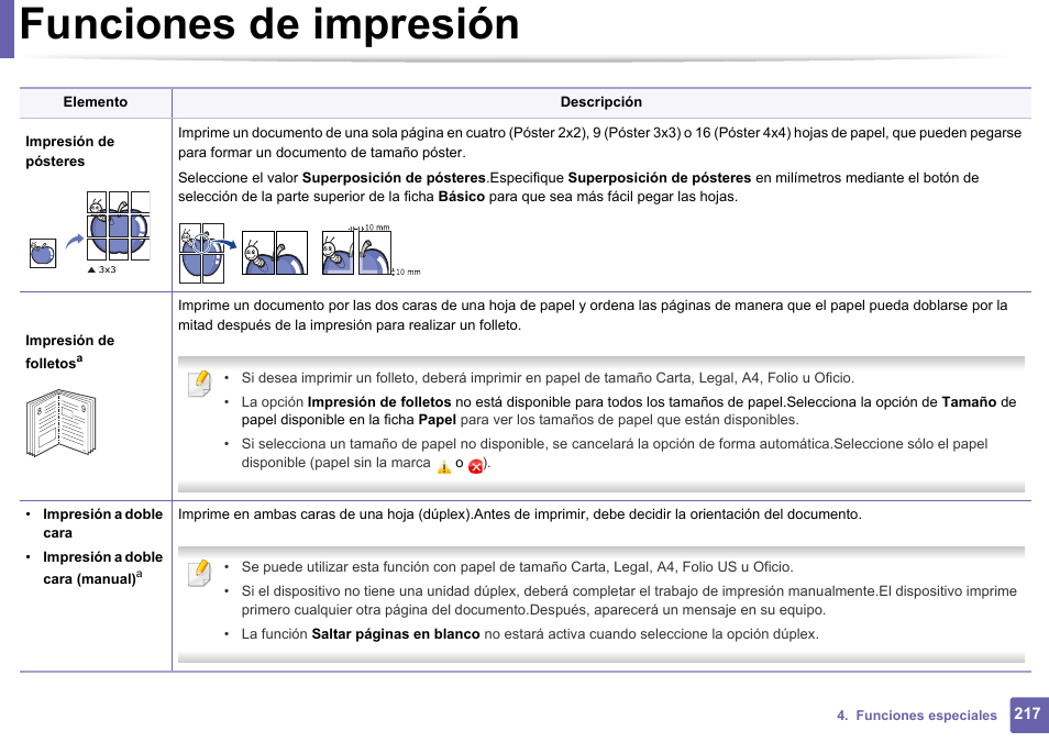 Funciones de impresión | Dell B1165nfw Multifunction Mono Laser Printer User Manual | Page 217 / 311