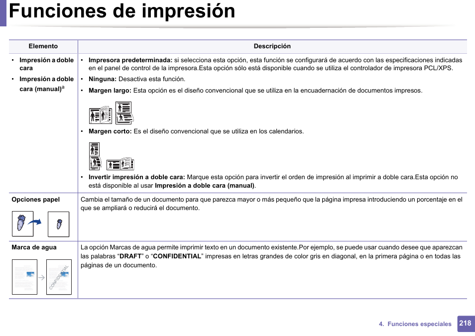 Funciones de impresión | Dell B1165nfw Multifunction Mono Laser Printer User Manual | Page 218 / 311