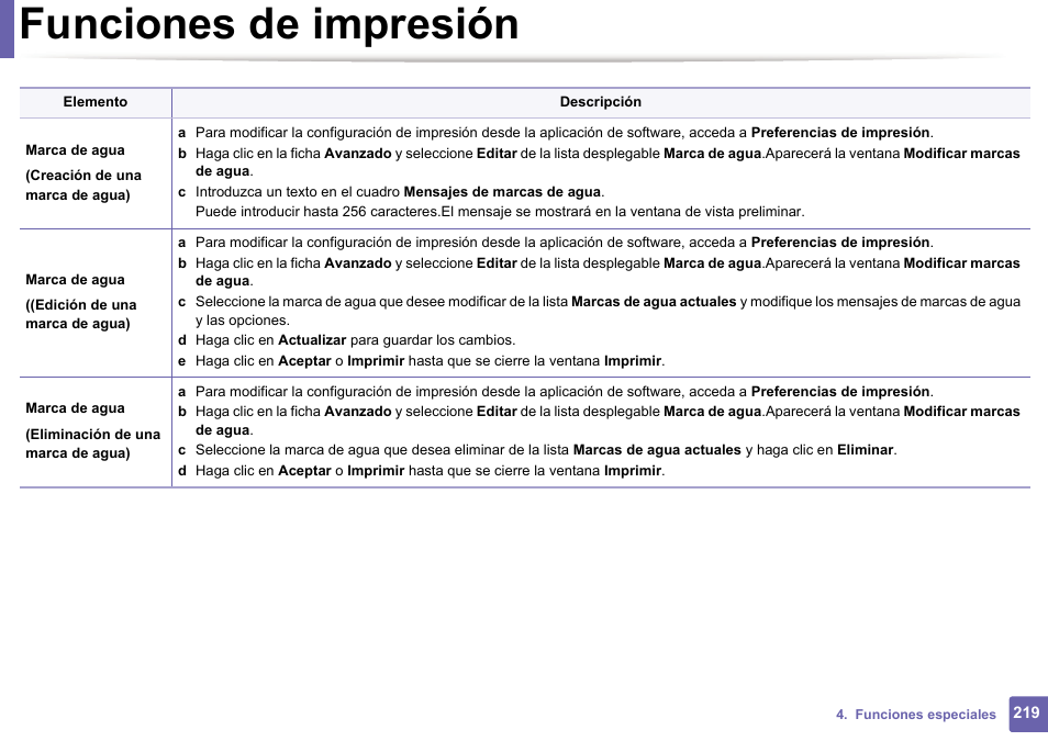 Funciones de impresión | Dell B1165nfw Multifunction Mono Laser Printer User Manual | Page 219 / 311