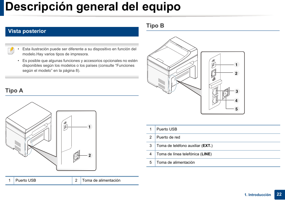 Descripción general del equipo, Tipo a tipo b, Vista posterior | Dell B1165nfw Multifunction Mono Laser Printer User Manual | Page 22 / 311