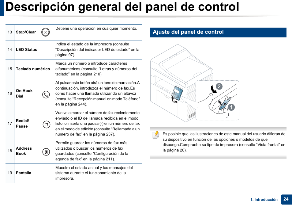 Descripción general del panel de control, Ajuste del panel de control | Dell B1165nfw Multifunction Mono Laser Printer User Manual | Page 24 / 311