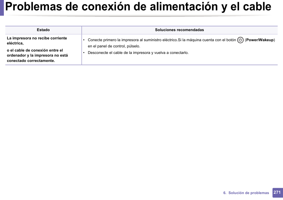 Problemas de conexión de alimentación y el cable | Dell B1165nfw Multifunction Mono Laser Printer User Manual | Page 271 / 311