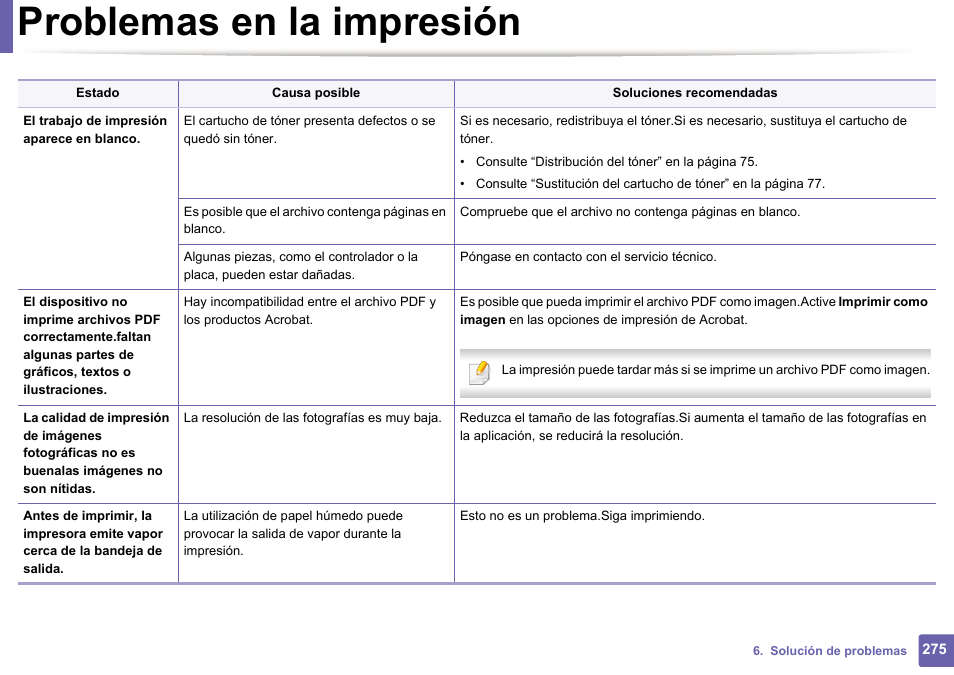 Problemas en la impresión | Dell B1165nfw Multifunction Mono Laser Printer User Manual | Page 275 / 311