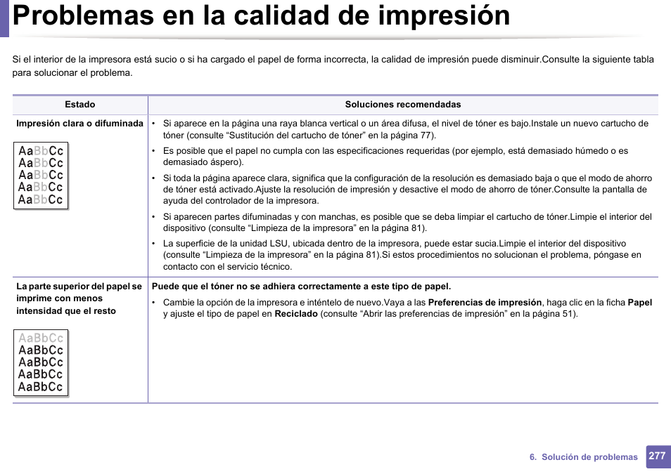Problemas en la calidad de impresión | Dell B1165nfw Multifunction Mono Laser Printer User Manual | Page 277 / 311
