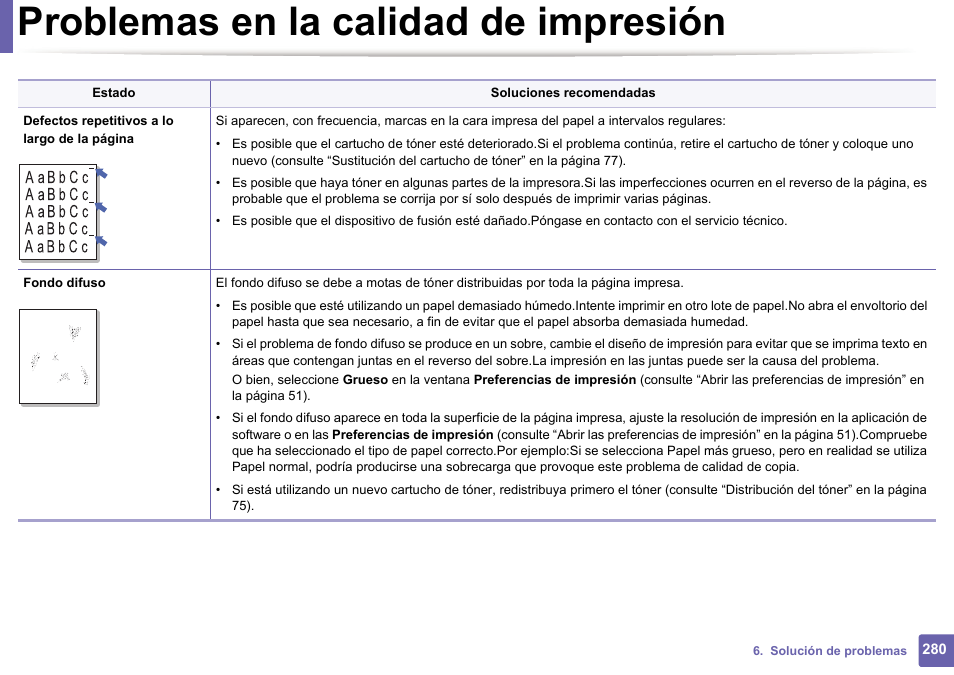 Problemas en la calidad de impresión | Dell B1165nfw Multifunction Mono Laser Printer User Manual | Page 280 / 311