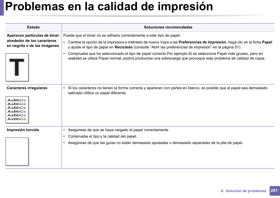 Problemas en la calidad de impresión | Dell B1165nfw Multifunction Mono Laser Printer User Manual | Page 281 / 311