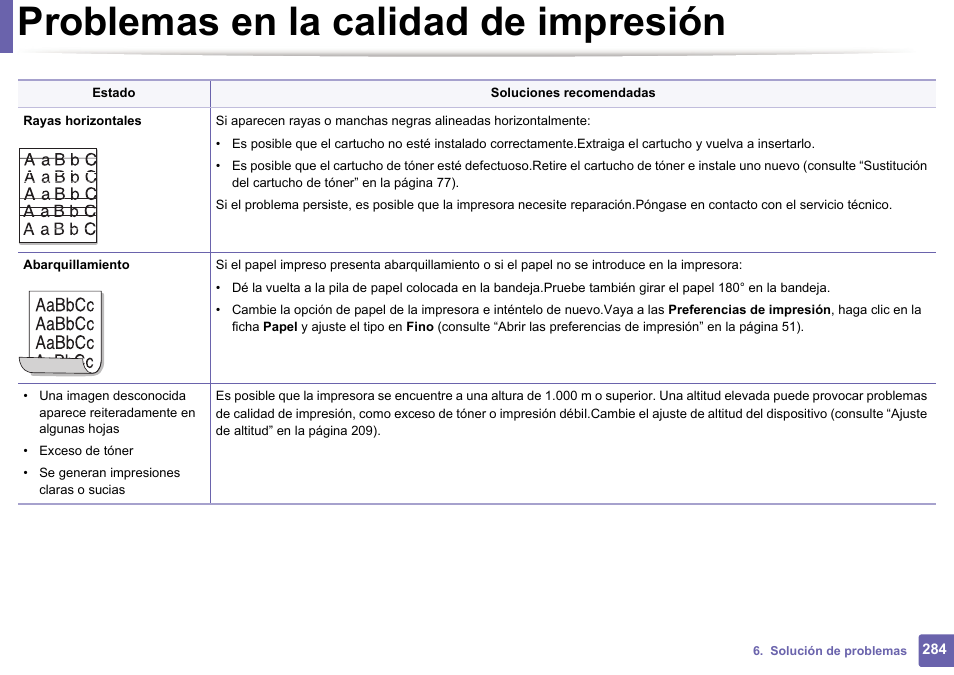 Problemas en la calidad de impresión | Dell B1165nfw Multifunction Mono Laser Printer User Manual | Page 284 / 311