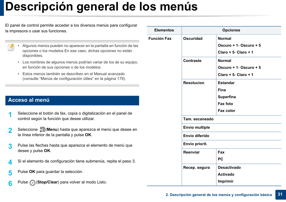 Descripción general de los menús, Acceso al menú | Dell B1165nfw Multifunction Mono Laser Printer User Manual | Page 31 / 311