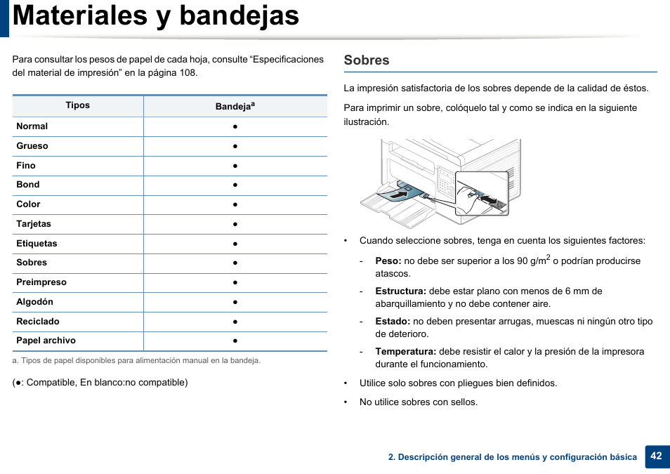 Materiales y bandejas, Sobres | Dell B1165nfw Multifunction Mono Laser Printer User Manual | Page 42 / 311