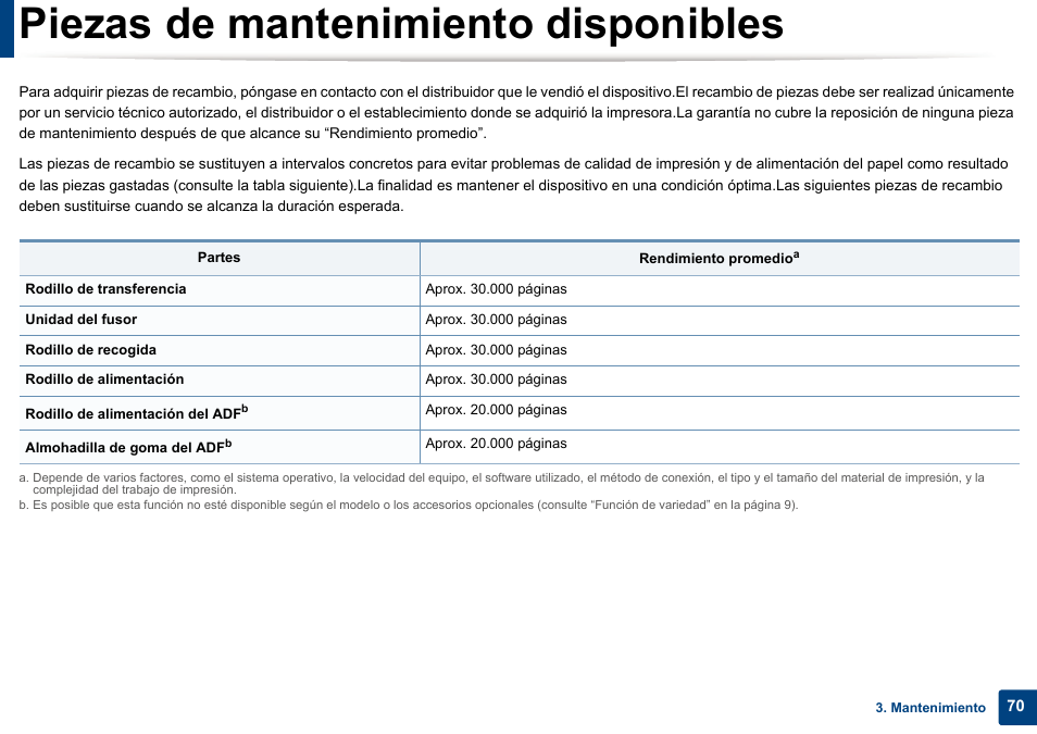 Piezas de mantenimiento disponibles | Dell B1165nfw Multifunction Mono Laser Printer User Manual | Page 70 / 311