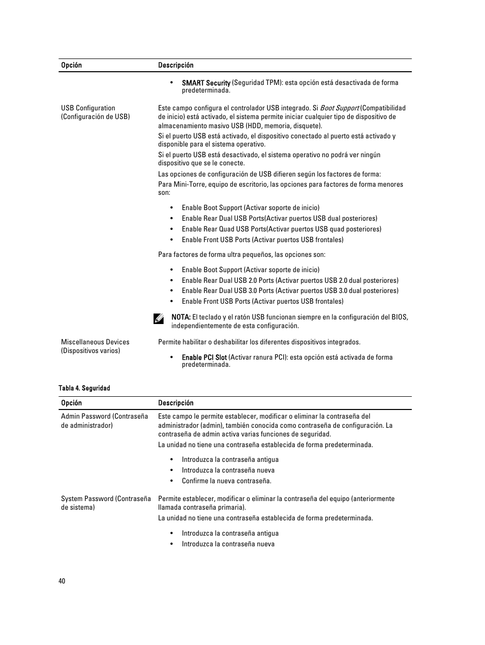 Dell OptiPlex 7010 (Mid 2012) User Manual | Page 40 / 67