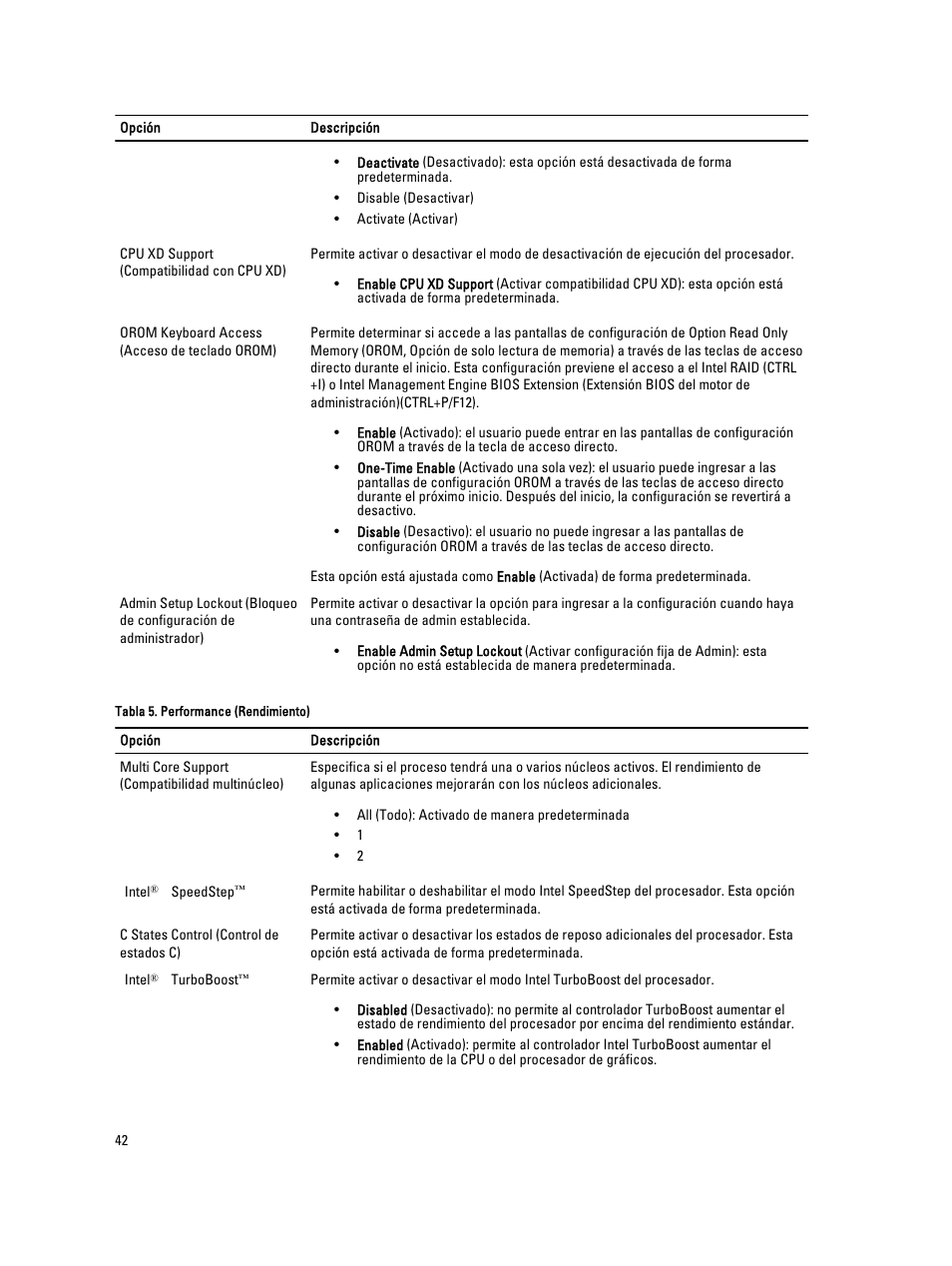 Dell OptiPlex 7010 (Mid 2012) User Manual | Page 42 / 67