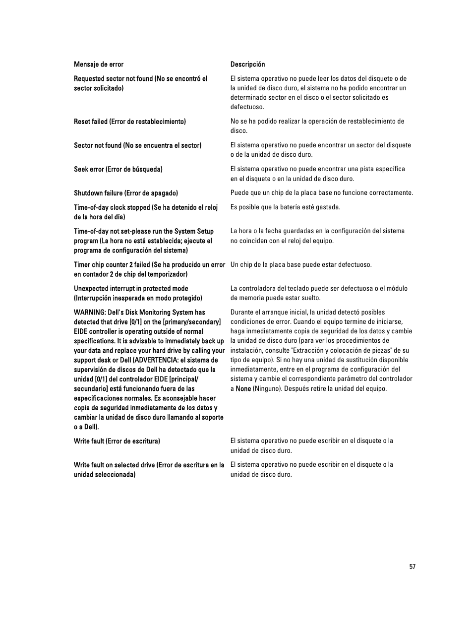 Dell OptiPlex 7010 (Mid 2012) User Manual | Page 57 / 67