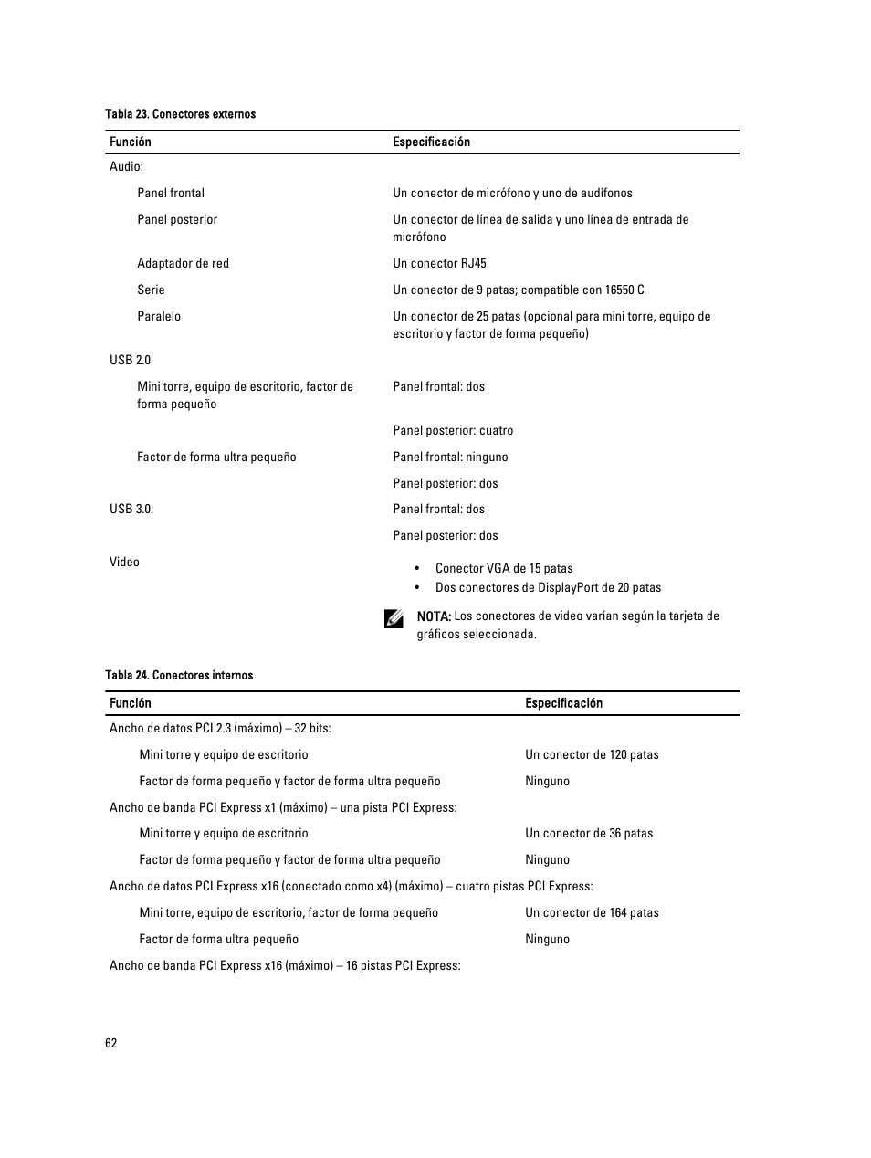 Dell OptiPlex 7010 (Mid 2012) User Manual | Page 62 / 67
