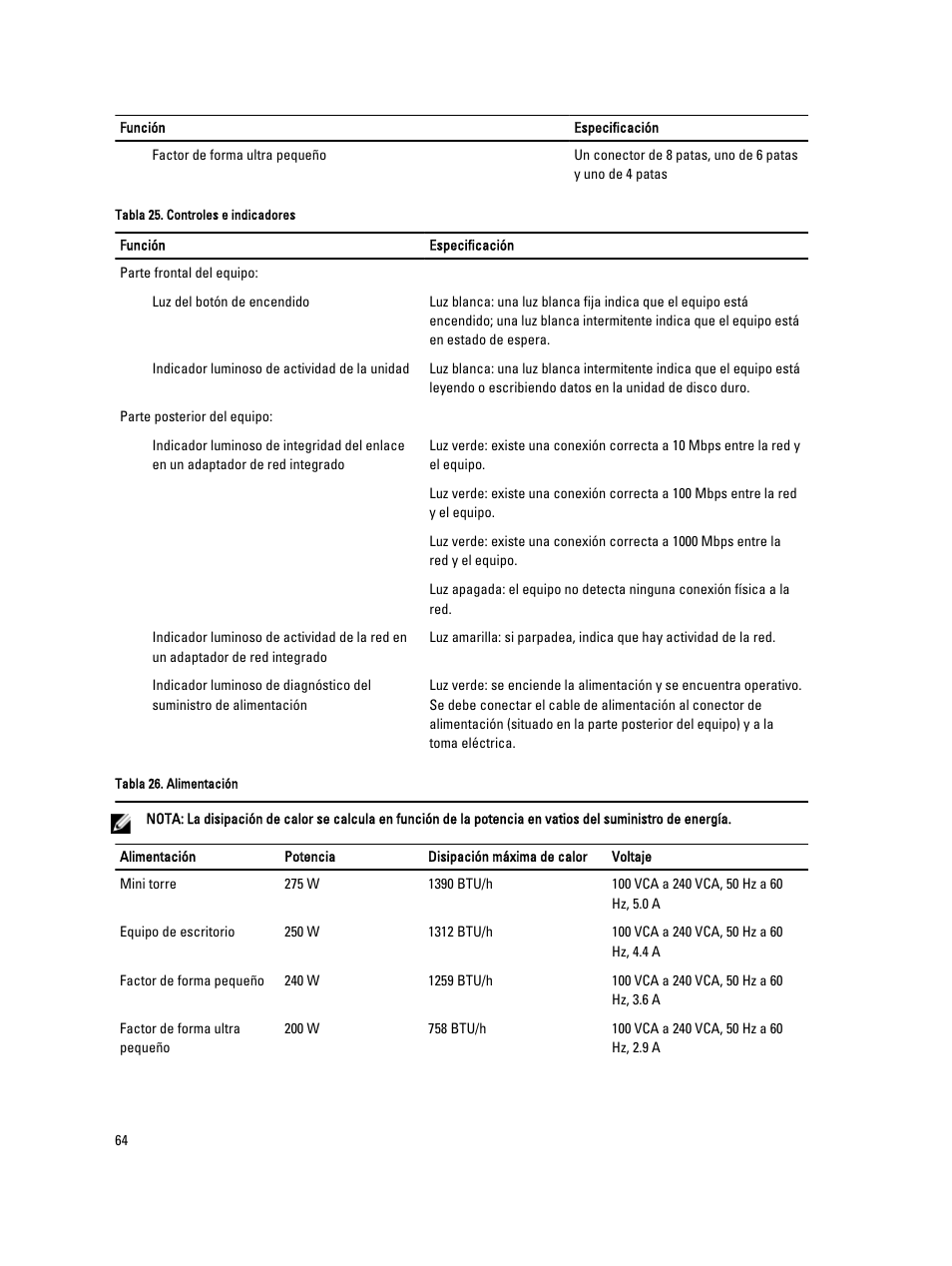 Dell OptiPlex 7010 (Mid 2012) User Manual | Page 64 / 67