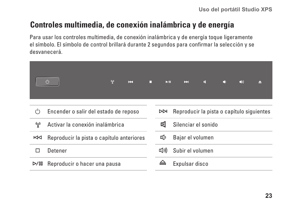 Controles multimedia, de conexión, Inalámbrica y de energía | Dell Studio XPS 1647 (Early 2010) User Manual | Page 25 / 80
