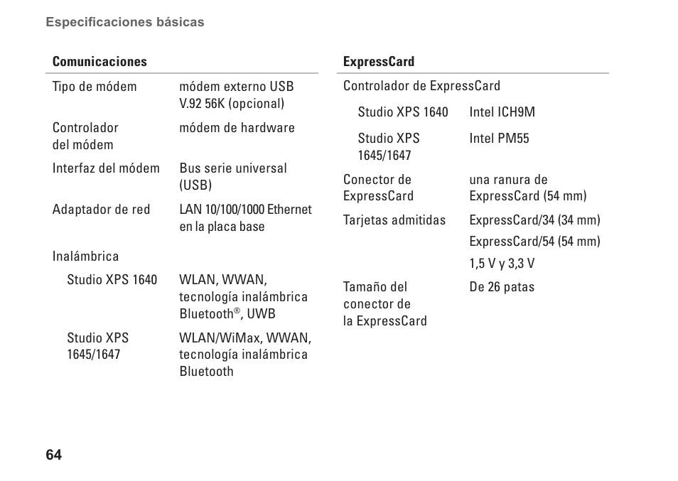 Dell Studio XPS 1647 (Early 2010) User Manual | Page 66 / 80