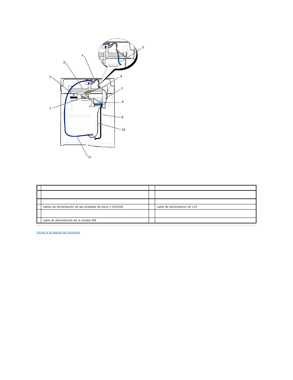 Dell OptiPlex GX270 User Manual | Page 118 / 183