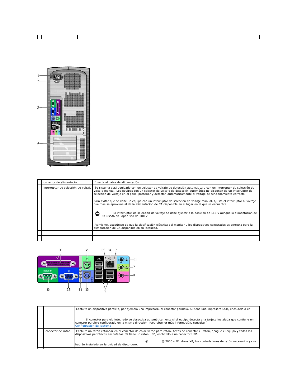 Vista posterior | Dell OptiPlex GX270 User Manual | Page 125 / 183