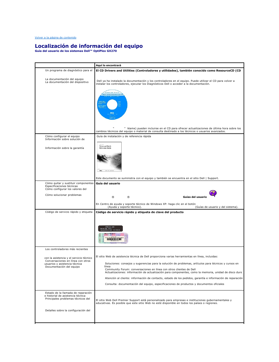 Localización de información del equipo | Dell OptiPlex GX270 User Manual | Page 29 / 183