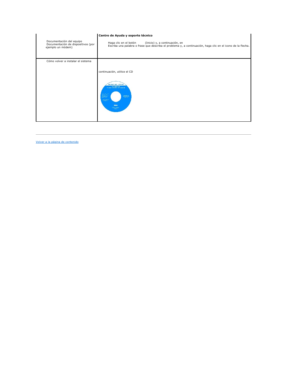 Dell OptiPlex GX270 User Manual | Page 30 / 183