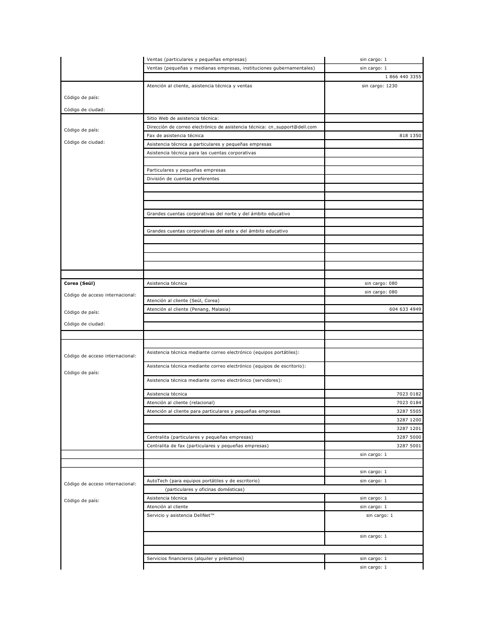 Dell OptiPlex GX270 User Manual | Page 36 / 183